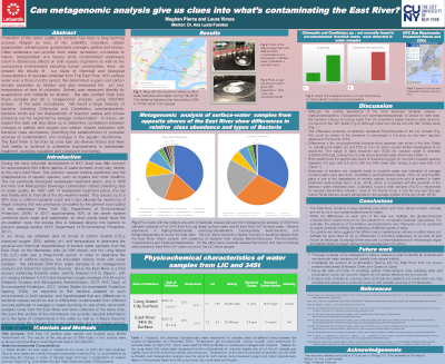 Banner Vimos and Pierce Poster SURC